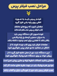 مراحل نصب فیلتر پرس