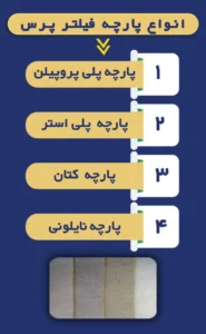 انواع صفحه فیلتر پرس