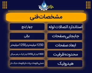آنالیز فیلتر پرس اتومات 1250